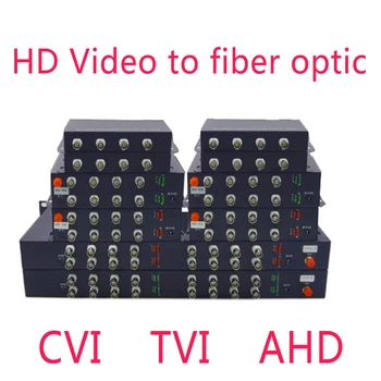 CVI TVI AHD видео оптичен радиостанцията ВИДЕОНАБЛЮДЕНИЕ System1CH 2CH 4CH 8CH 1080P коаксиален HD оптичен датчик
