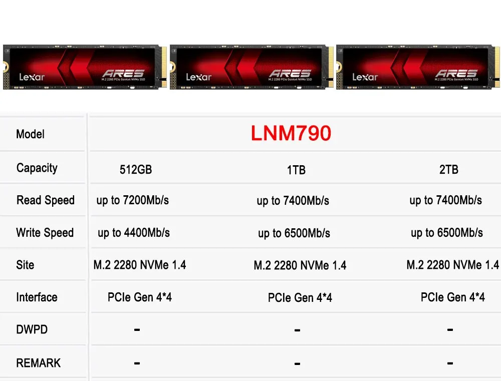 Lexar LNM790 Вътрешен SSD-диск е 512 GB И 1 TB И 2 TB Твърд диск PCIe Gen 4 * 4 NVME 1.4 M. 2 2280 М2 HDD Твърд Диск за Лаптоп HD