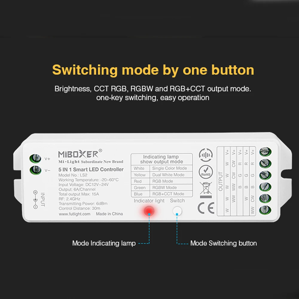 Miboxer 5в1 led лента с дистанционно управление Zigbee + 2,4 G ZL5/Wifi + 2,4 G WL5/2,4 G LS2 Подкрепа Алекса Google Assistant гласово управление