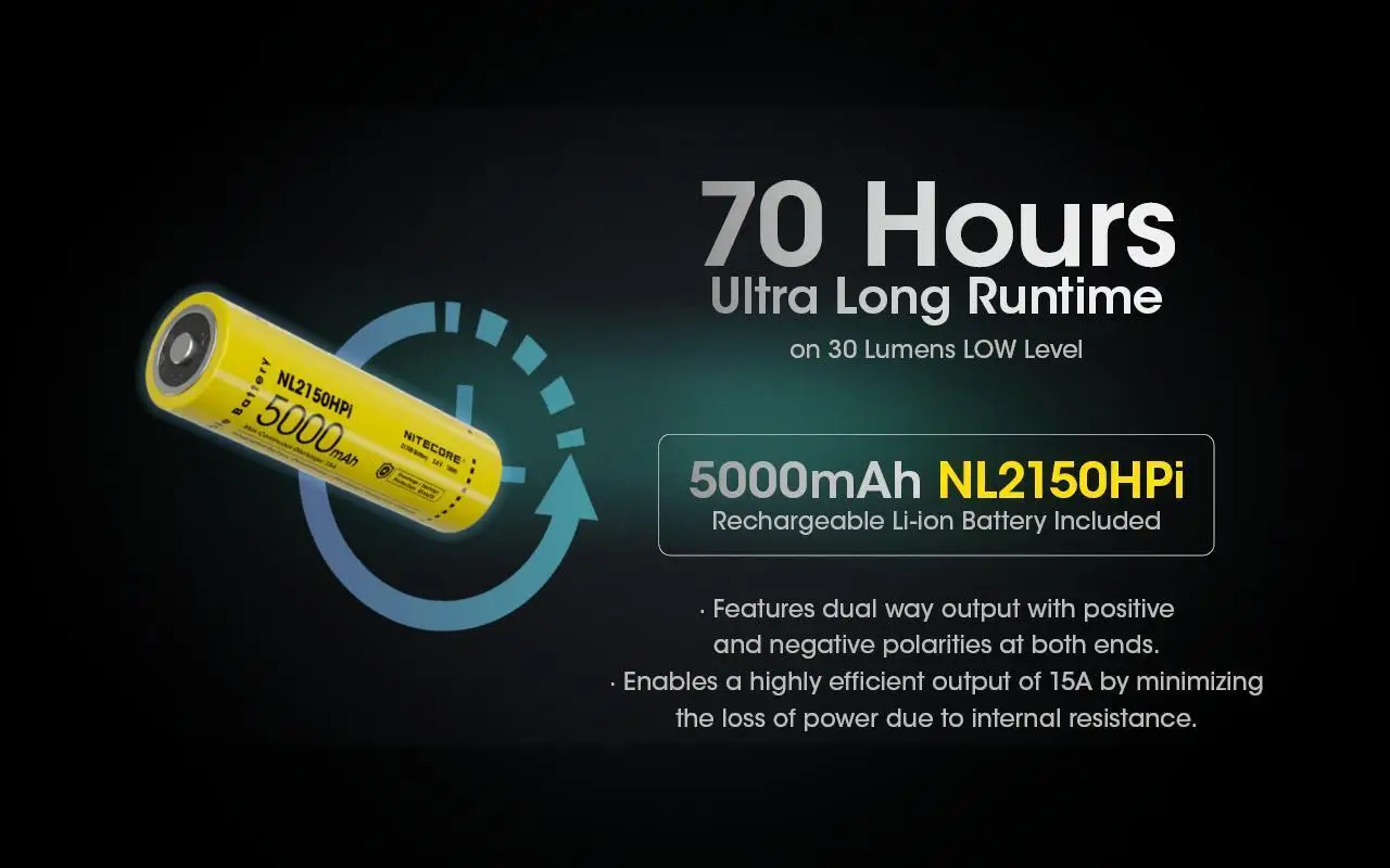 NITECORE SRT7i 3000 лумена фенер с функция за магнитни вакуумиране, зареждане чрез USB