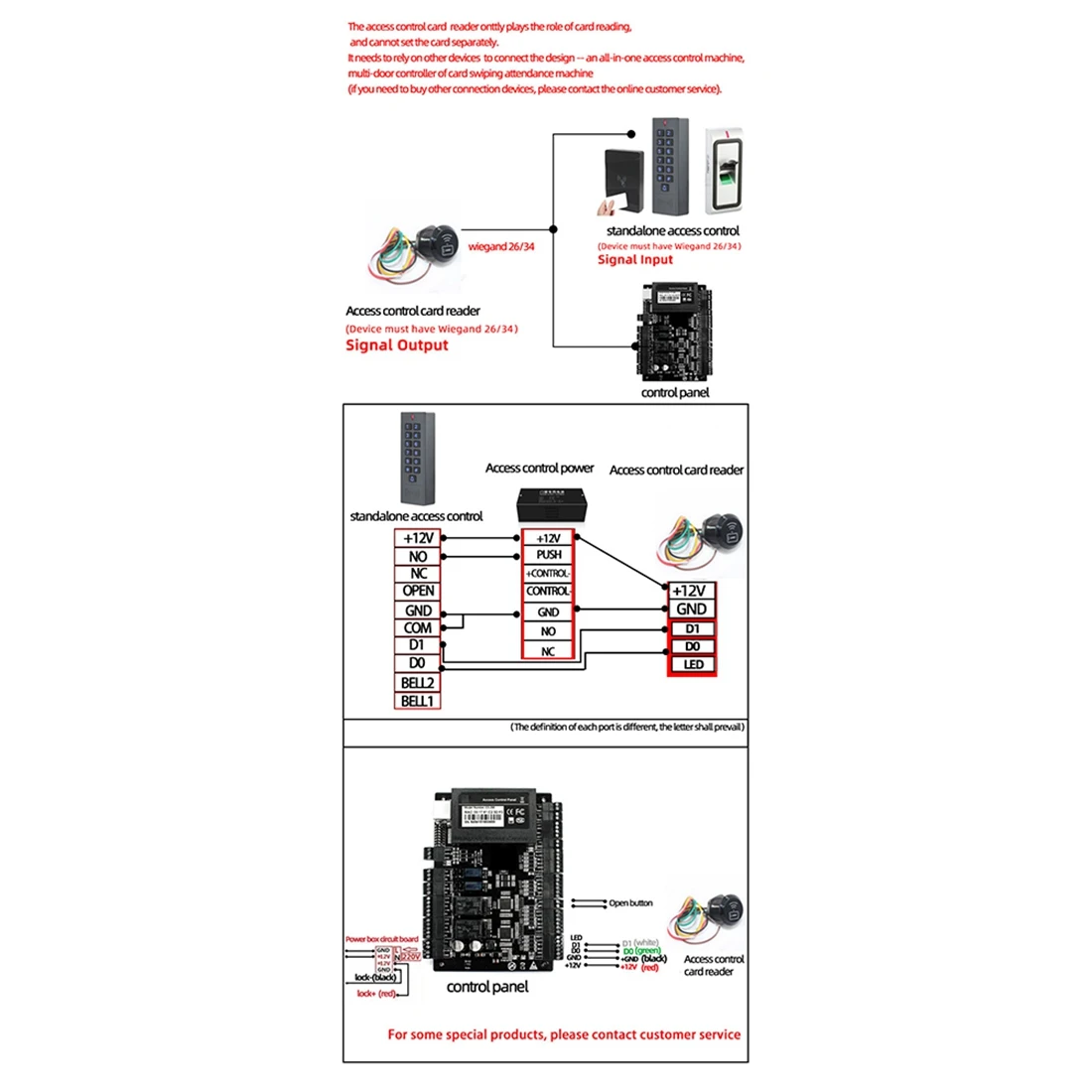 Безконтактен четец за електронни карти 9-15 125 khz за контрол на достъп Wiegand Reder с пускането на Wiegand 26 34