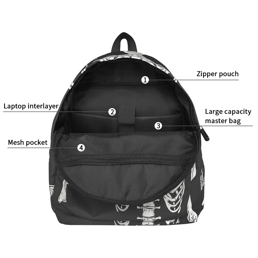 Модерен Раница с камуфлажна абстракция, ученически чанти за тийнейджъри, чанта за лаптоп, Дамски Ежедневни раница за пътуване
