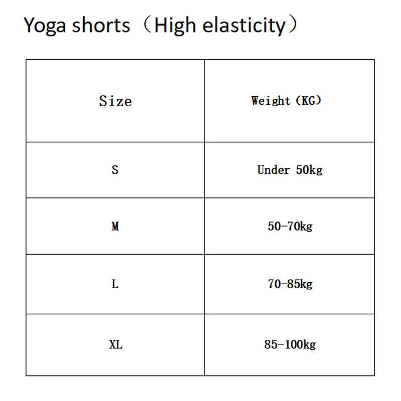 Незаменими нови висококачествени къси панталони за йога в салона, дамски къси панталони с висока талия, за практикуване на йога, подтягивающие бедрата, оформяйки фигура, Панталони