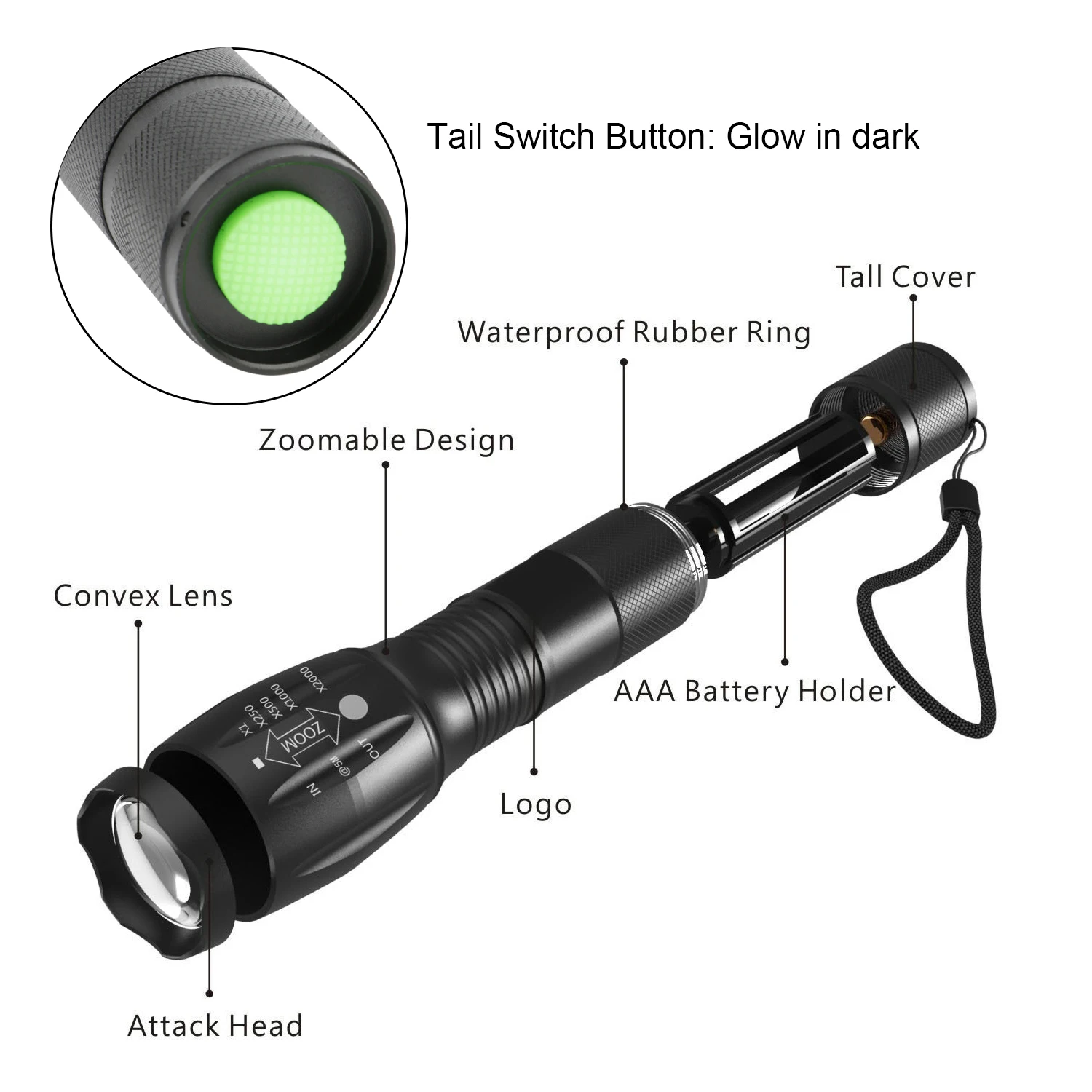 Преносим ярък тактически фенер LED С регулируема мащабируемост, водоустойчив осветление-фенери, Леки за къмпинг, туризъм, Риболов