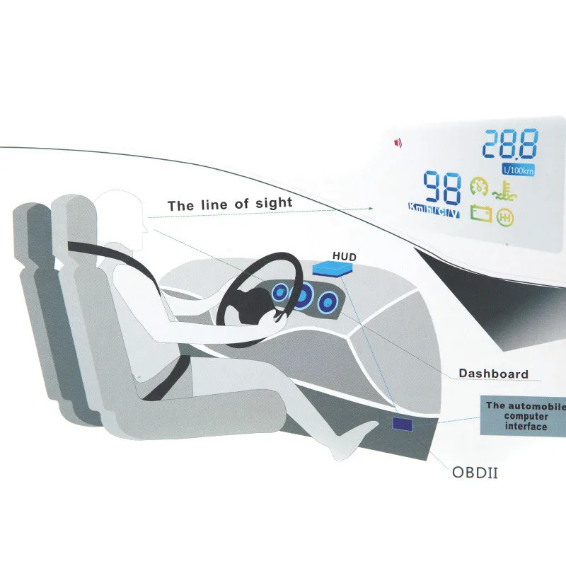 Универсален автомобилен HUD, сензор за скорост на автомобил, OBD интерфейс, предупреждение за горива, Проекция на предното стъкло, Дисплей аларма